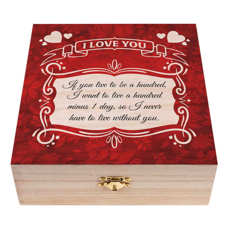Custom Personalized Gift Boxes — CityLocs